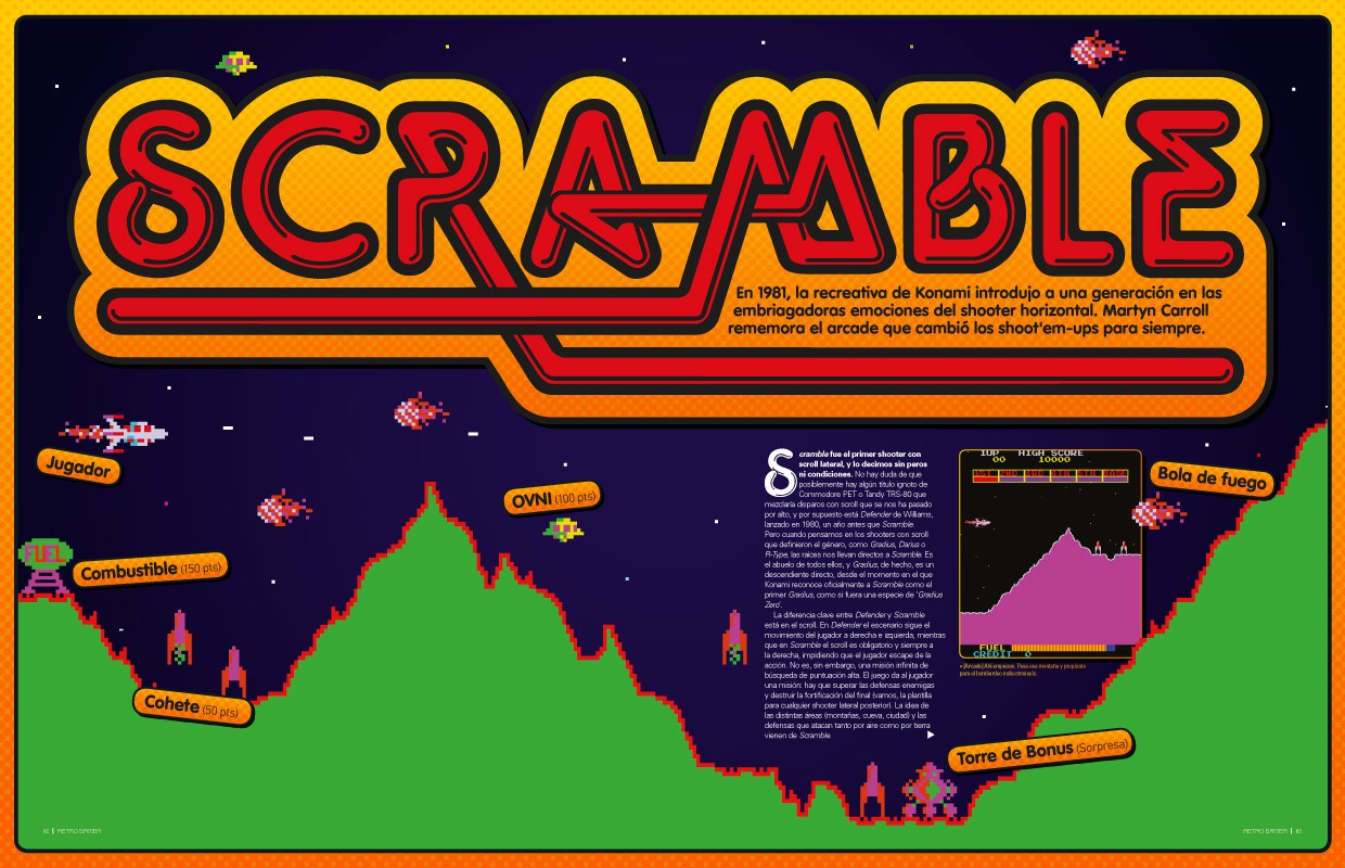 Retro Gamer Nº 21