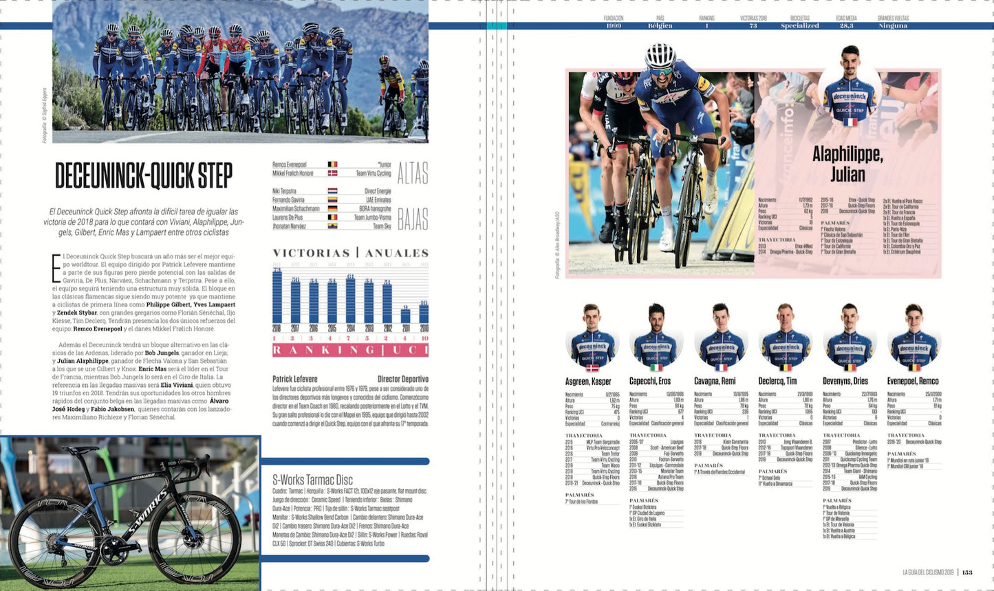 La Guía del Ciclismo 2019