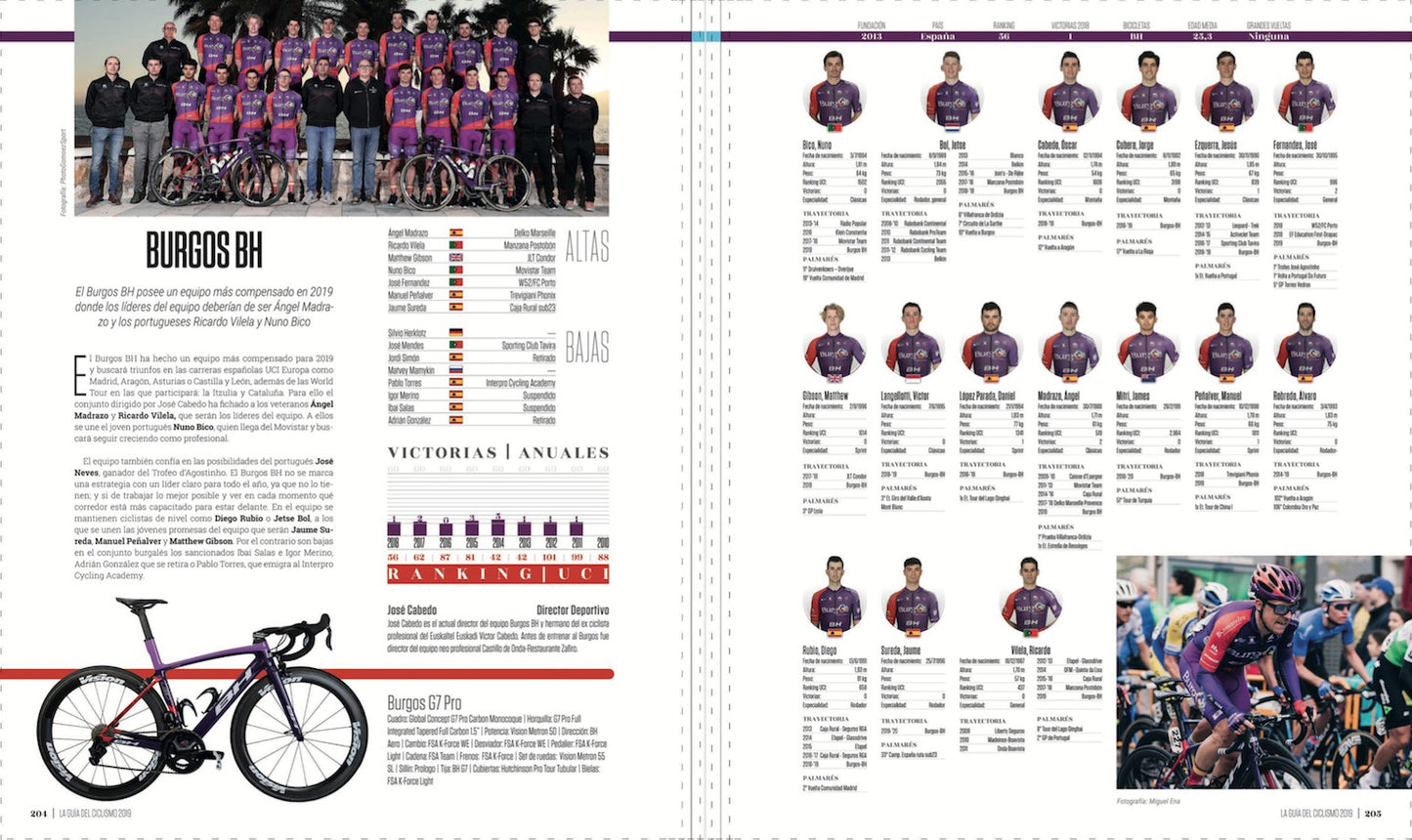 La Guía del Ciclismo 2019