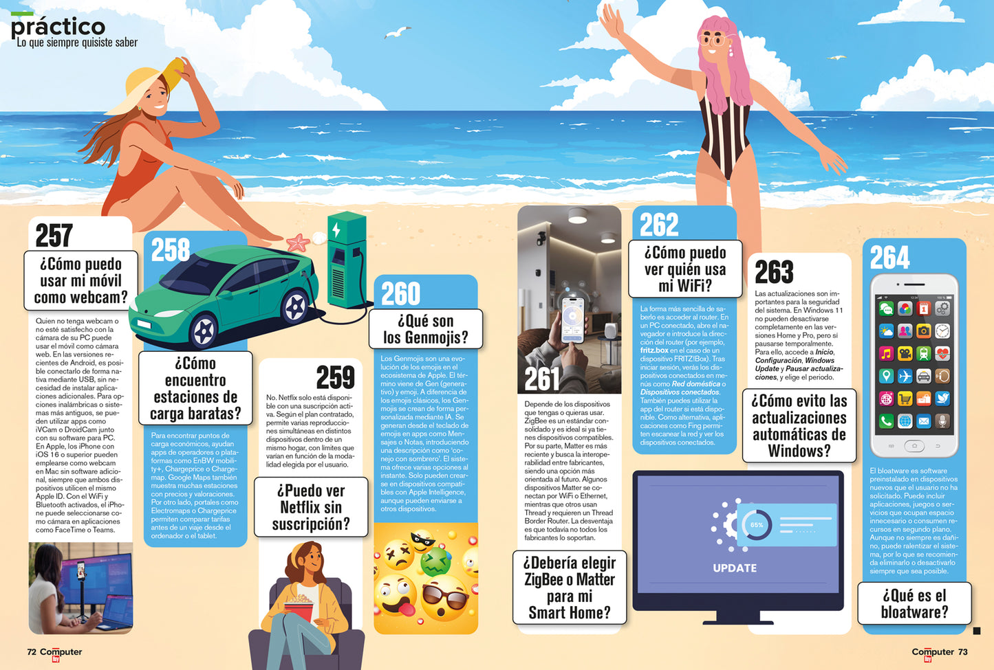 COMPUTER HOY Nº 724