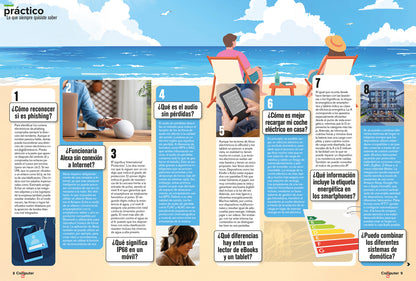 COMPUTER HOY Nº 724