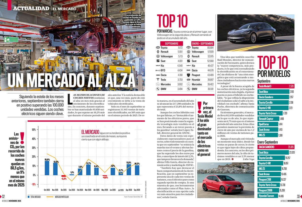 AUTO BILD ESPAÑA Nº 695