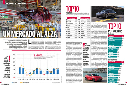 AUTO BILD ESPAÑA Nº 695