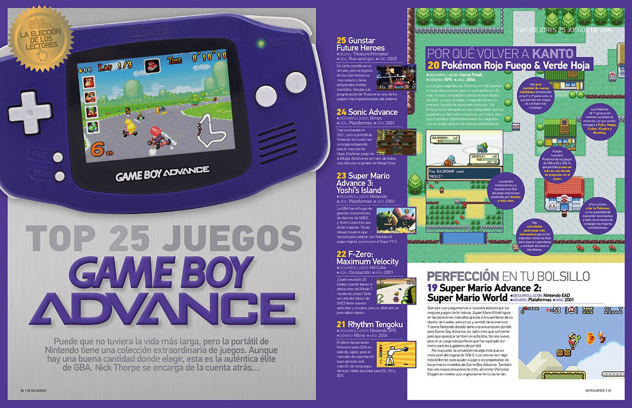 Retro Gamer Nº 19