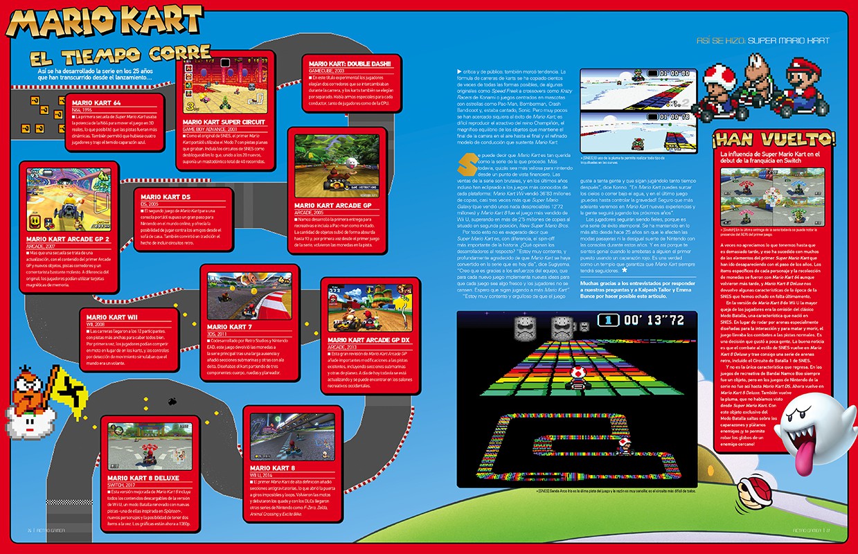 Retro Gamer Nº 20