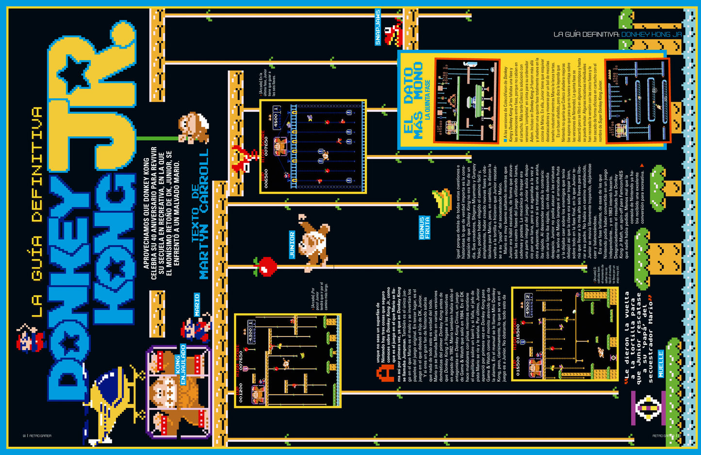 Retro Gamer Nº 36