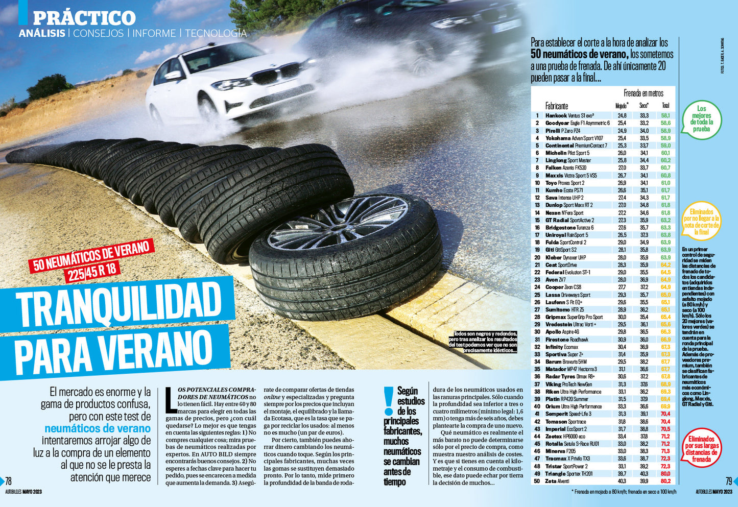 AUTO BILD ESPAÑA Nº 653