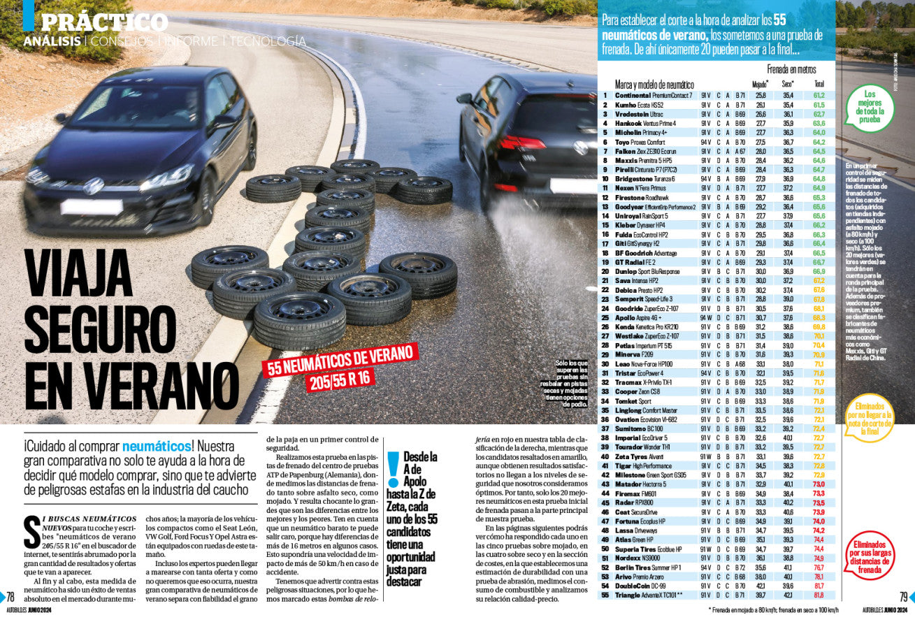 AUTO BILD ESPAÑA Nº 666